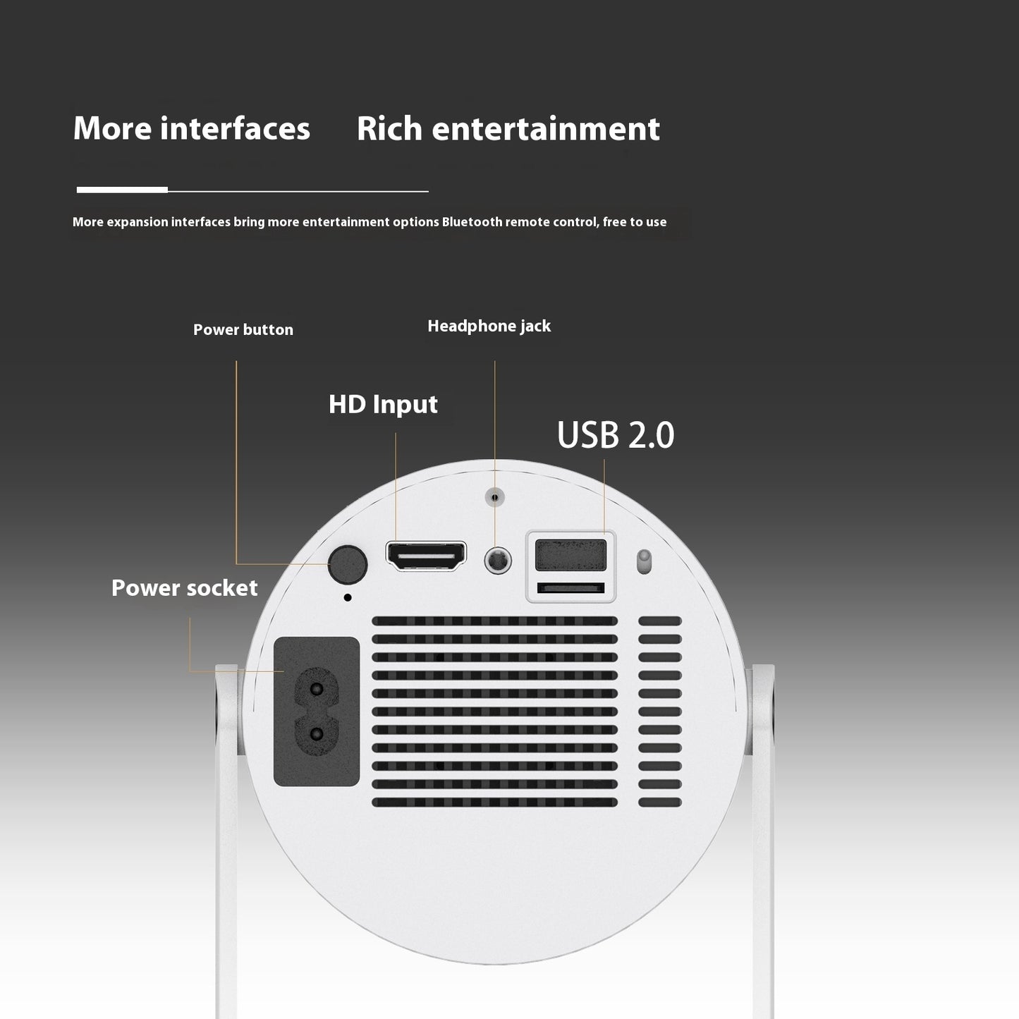 Tragbarer Mini-Projektor HY300 – 180° Drehung, 4K-Unterstützung & 5G WiFi | Kompaktes Heimkino für Zuhause & unterwegs
