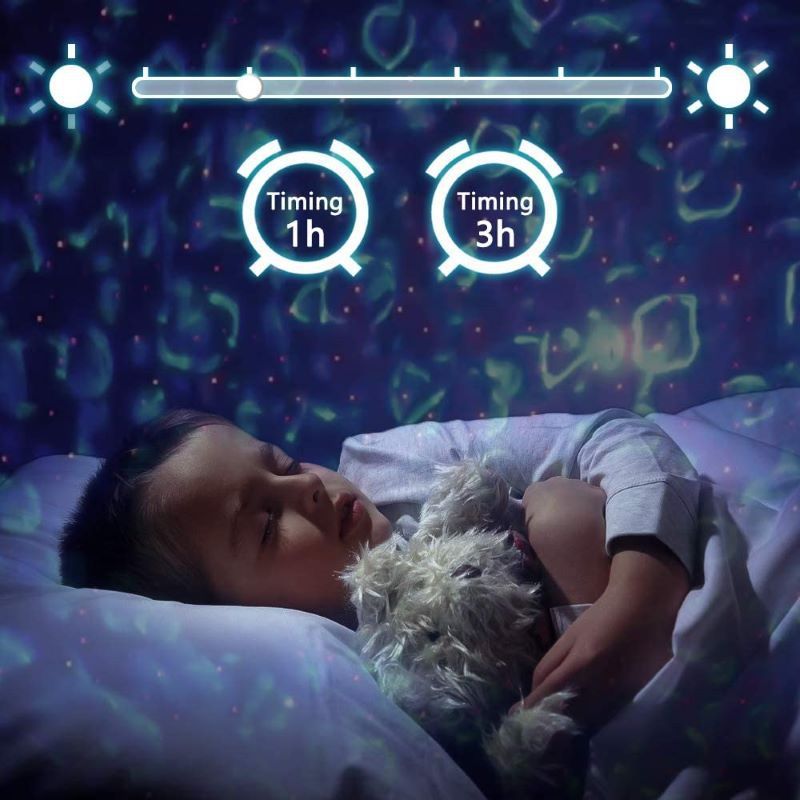 LED Sternenhimmel-Projektor mit Bluetooth & Musiksteuerung – Wasserwellen, Laser & Soundsteuerung für Wohnzimmer & Schlafzimmer