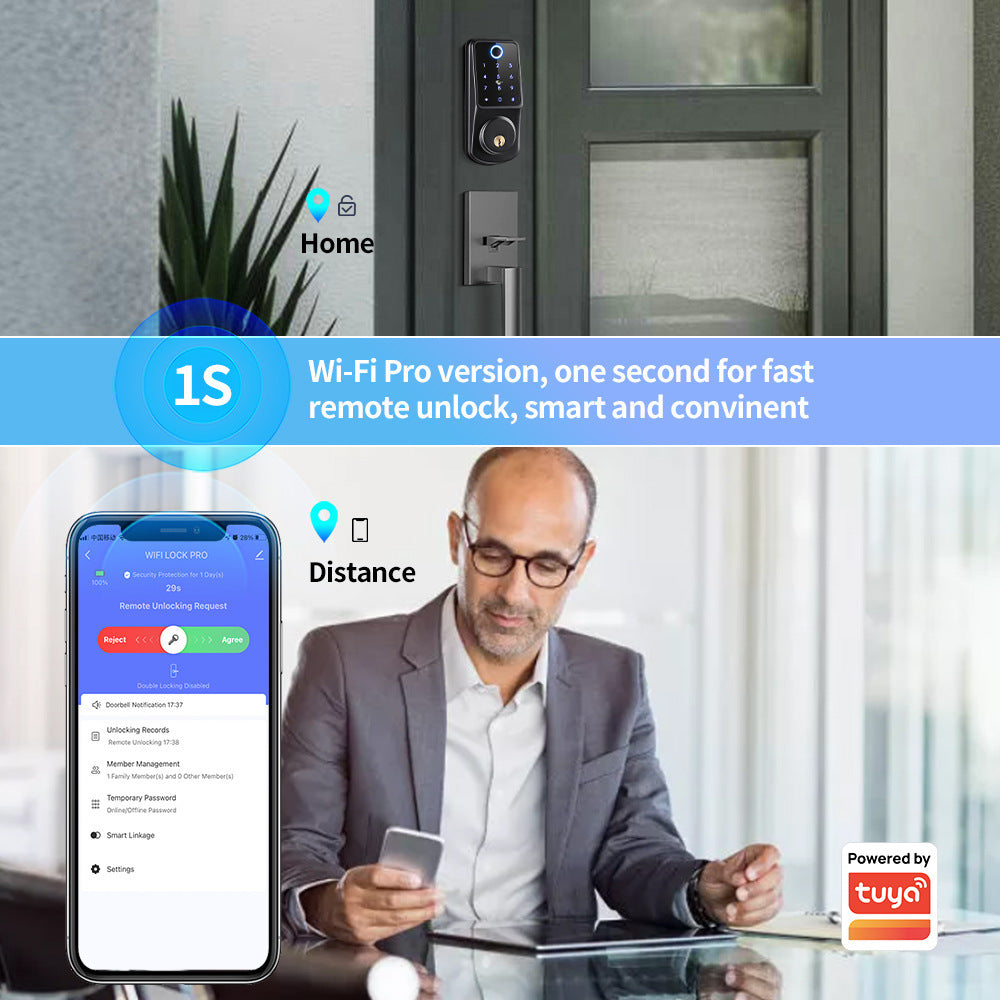 Password Fingerprint App Control Lock – Smartes Schloss mit Fingerabdruck, Passwort & App für Zuhause, Hotel & Büro